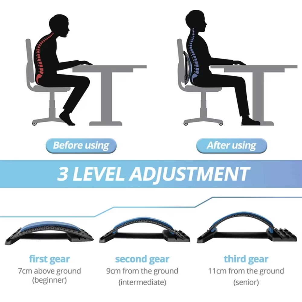 Magnetic Back Massager Muscle  - Posture Pole Corrector ulasan dan harga